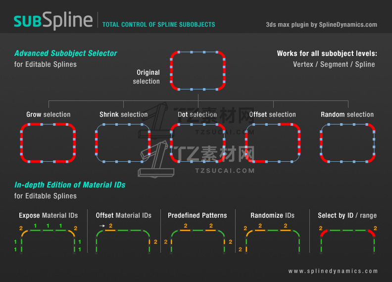 SubSpline-3dsmax-plugin-Features.jpg