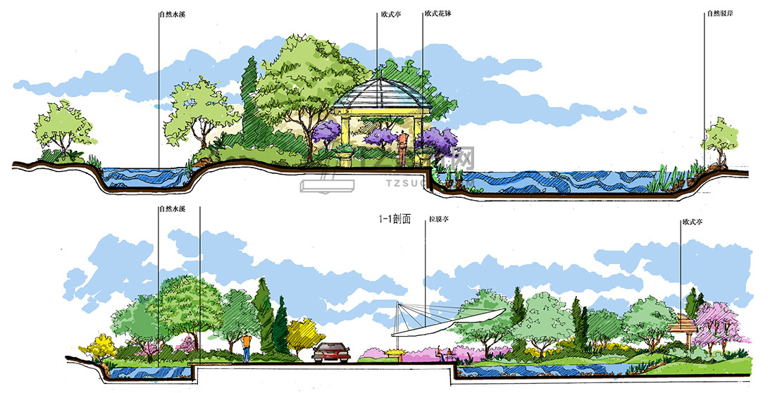 【筑龙网】1-中心水景剖面.jpg