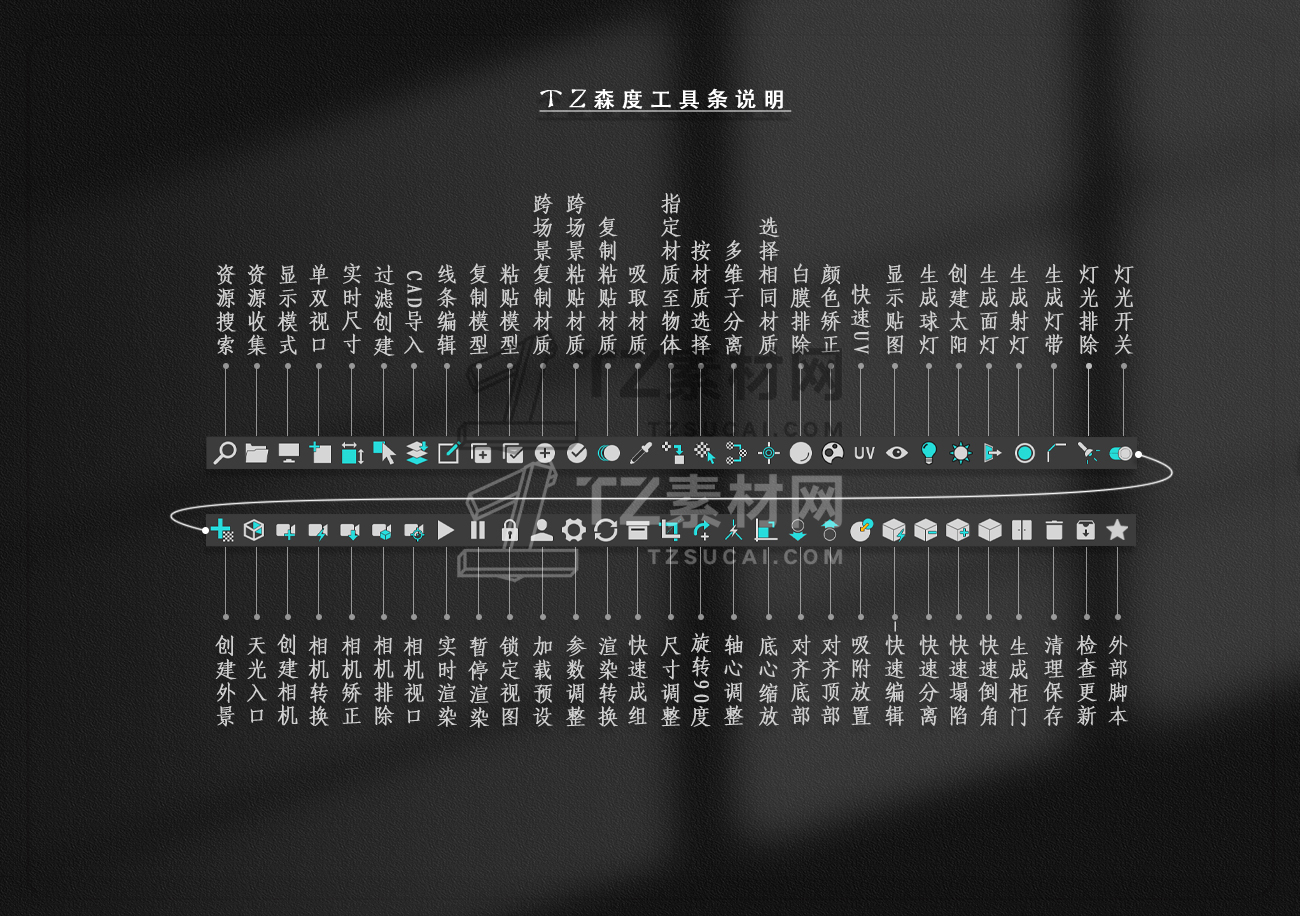森度工具条说明2.jpg