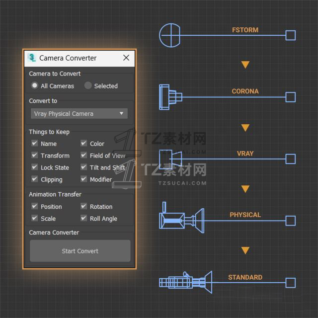 Smart-Camera-Converter.jpg